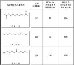 Figure 2023166976000066