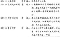 Figure A20078003913900131