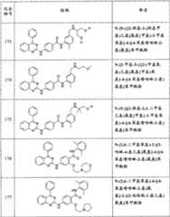 Figure A20088001566001361