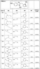 Figure imgf000151_0001