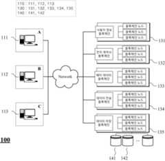 Figure R1020180017378