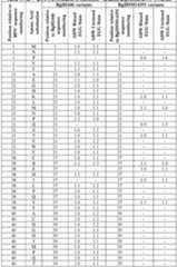 Figure imgf000076_0001