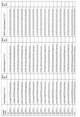 Figure imgf000164_0001