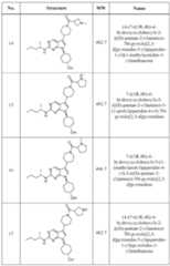 Figure imgf000263_0001