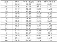 Figure BDA0003343023640000131