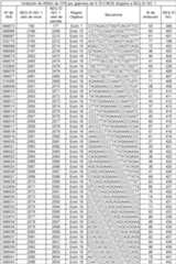 Figure imgf000055_0001