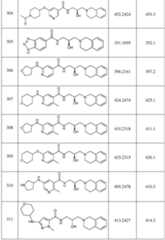 Figure 112019094446023-pat00234