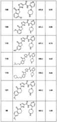 Figure imgf000145_0001