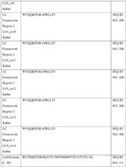 Figure imgf000194_0001