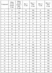 Figure imgf000187_0001