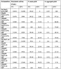 Figure imgf000233_0001