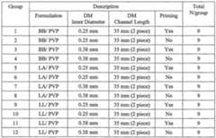 Figure imgf000035_0001