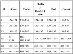 Figure BDA0004128507330000131