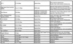 Figure imgf000021_0001