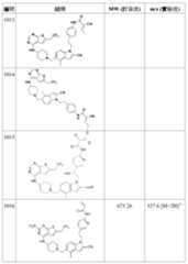 Figure 106108622-A0304-12-0195-503