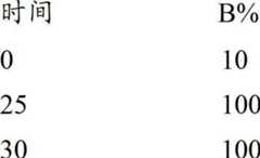 Figure BDA00002386290705912