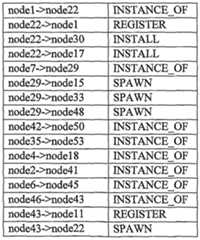 Figure imgf000026_0002