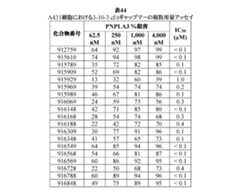 Figure 0007422816000129