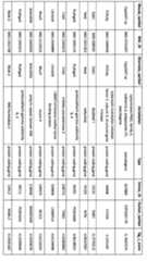 Figure imgf000063_0001