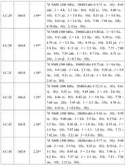 Figure BDA0001412716210004161