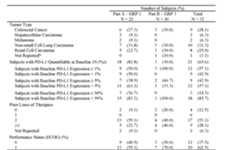 Figure imgf000201_0001