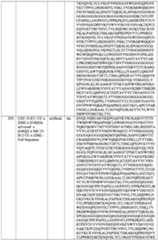 Figure imgf000139_0001