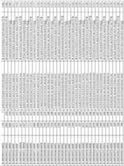 Figure imgf000220_0001