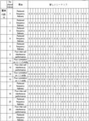 Figure 0007556860000046