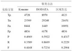 Figure 866997DEST_PATH_IMAGE015