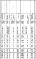 Figure imgf000229_0002