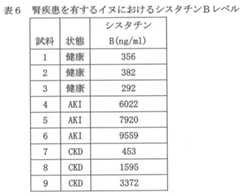 Figure 0007187317000007