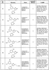 Figure imgf000077_0001