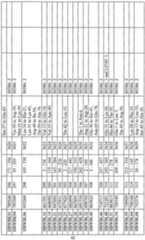 Figure imgf000044_0001