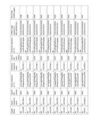 Figure imgf000296_0001