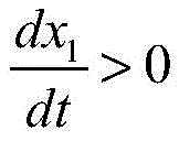 Figure BDA0002782639870000102