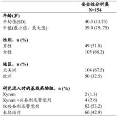 Figure BDA0003806252110000541