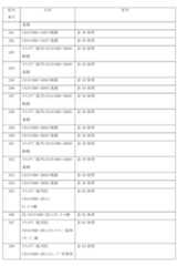 Figure 0007184938000030