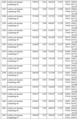 Figure imgf000249_0001