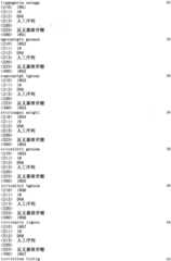 Figure IPA0000293710130003001