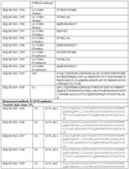 Figure imgf000193_0001