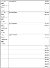 Figure imgf000175_0001