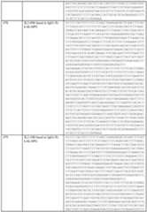 Figure imgf000304_0001