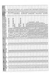 Figure BPA00001573231100371