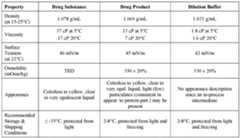 Figure imgf000191_0001