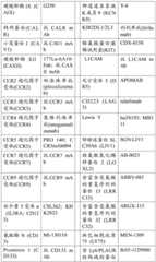 Figure BDA0002951888040000321