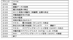 Figure 0007454053000002