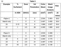 Figure imgf000043_0001