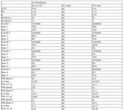 Figure imgf000234_0001