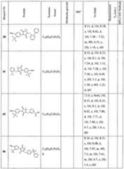 Figure imgf000110_0001