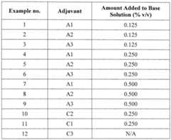 Figure imgf000035_0001